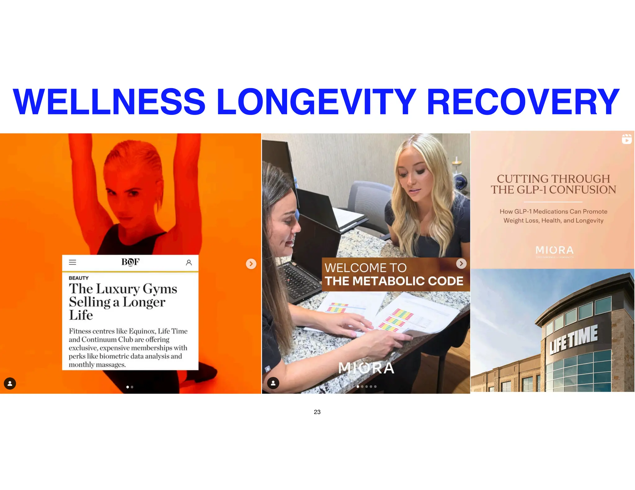 23
WELLNESS LONGEVITY RECOVERY
 