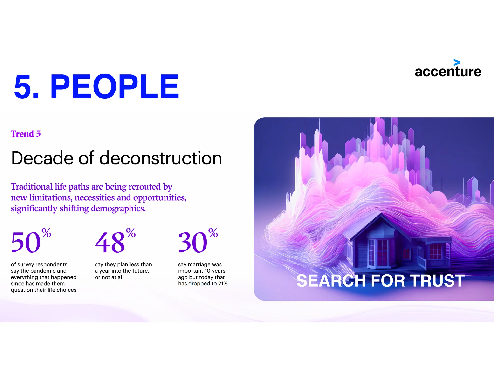 40
5. PEOPLE
SEARCH FOR TRUST
 