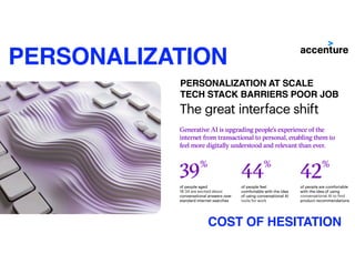 28
PERSONALIZATION AT SCALE
TECH STACK BARRIERS POOR JOB
PERSONALIZATION
COST OF HESITATION
 