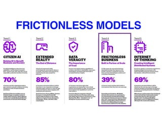 FRICTIONLESS MODELS
 