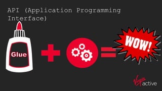 API (Application Programming
Interface)
 