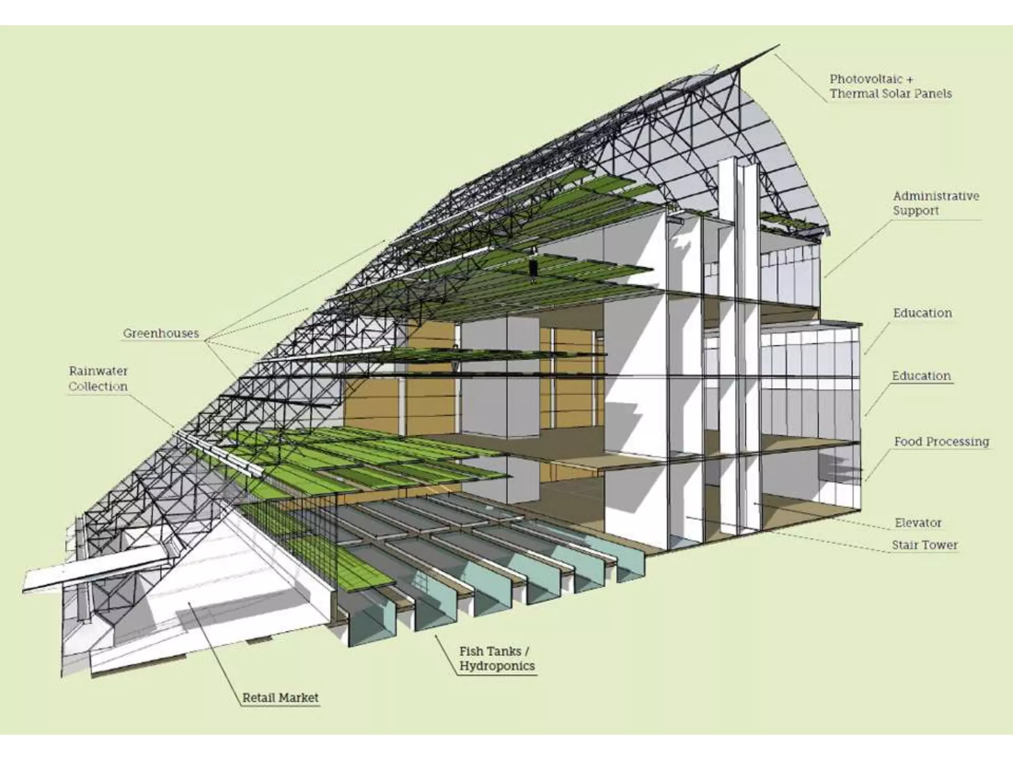 "The Future of Food,"  Manoj Fenelon, Director of Foresight, PepsiCo. 