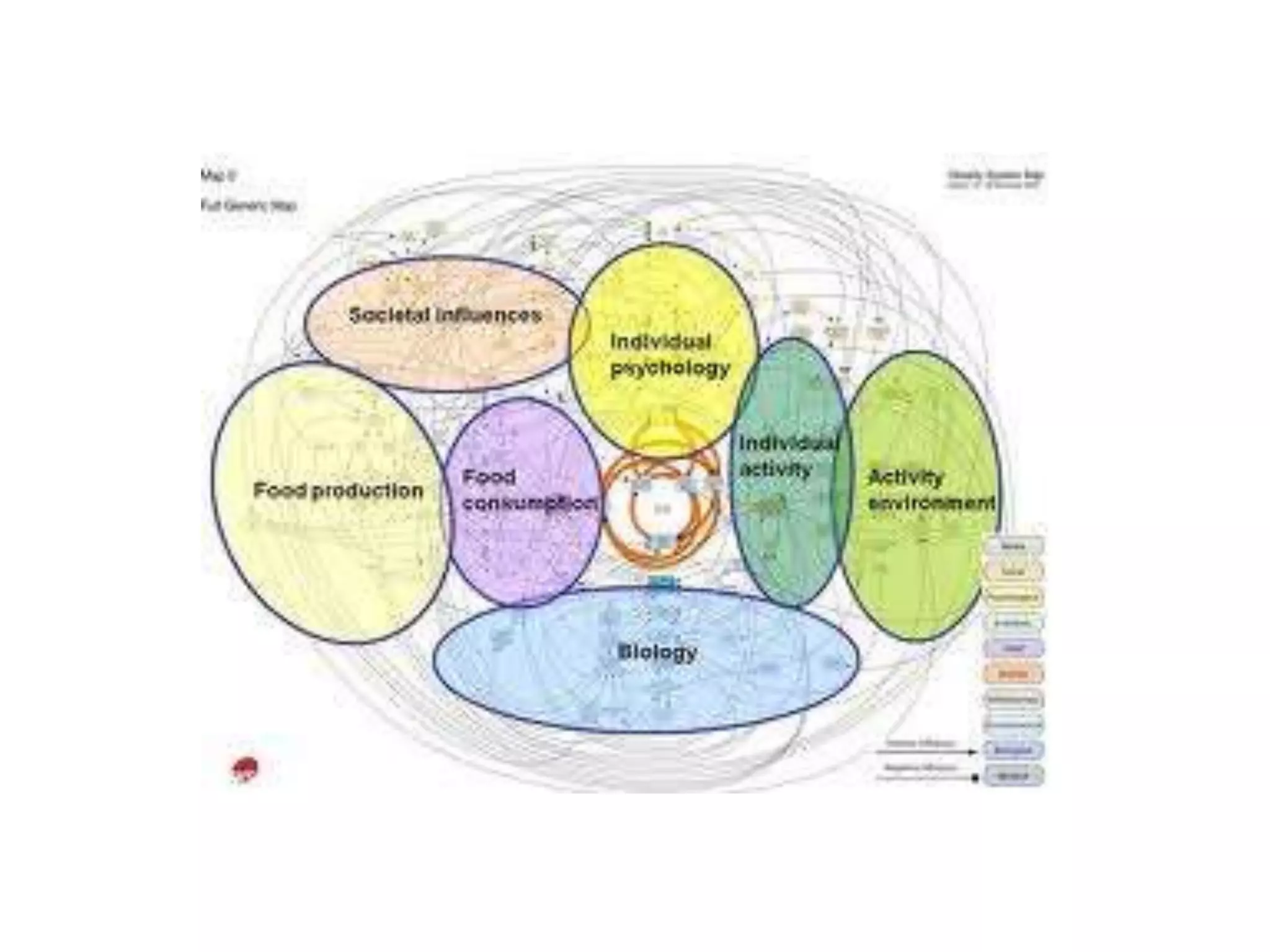 "The Future of Food,"  Manoj Fenelon, Director of Foresight, PepsiCo. 