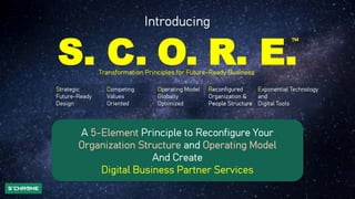 How to design Global Business Services and Shared Services Future Ready ...