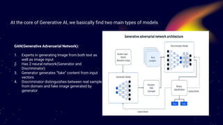 Past, Present and Future of Generative AI | PPTX