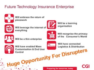 Future Technology Insurance Enterprise
Will embrace the return of
piecework
Will leverage the internet of
everything
Will ...
