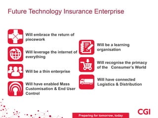Future Technology Insurance Enterprise
5
Will embrace the return of
piecework
Will leverage the internet of
everything
Wil...