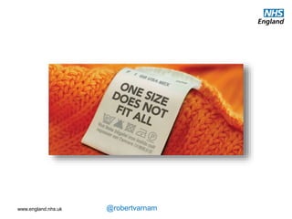 www.england.nhs.uk @robertvarnam
Primary and Acute Care Systems
Community
provider
SC
provider
VCSMH Trust
Acute
provider
GP
practice
GP
practice
GP
practice
GP
practice
GP
practice
GP
practice
GP
practice
GP
practice
 