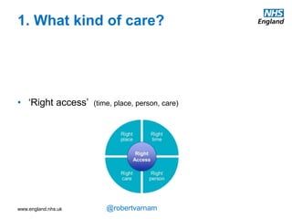 www.england.nhs.uk @robertvarnam
This is the kind of care I think patients
should expect from us
1. What kind of care?
• Holistic, comprehensive, cradle-to-grave family care
• Health & wellbeing-promoting care
• ‘Right access’ (time, place, person, care)
• Personalised, proactive, coordinated care
• Consistently high quality
 