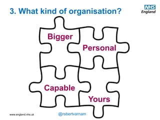 www.england.nhs.uk @robertvarnam
An example of this in practice at the
moment is the Prime Minister’s GP Access
Fund. Now covering a significant
proportion of the country, practices in this
are implementing quite wide-ranging
redesign of their services, acknowledging
that just extending opening hours isn’t
enough, and that other things need to
happen in order for that to happen anyway.
Wider primary care at scale
Redirecting
demand
(self care, pharmacy)
Intelligent
front-end
(signposting, self care,
coordination)
Consultation
channel
(online, phone, video,
face)
Match capacity
& demand
(scheduling, broader
workforce)
Care model
(continuity, proactive &
coordinated care)
Release capacity
Extended
hours
(evenings & weekends)
Capabilities for service redesign
PM GP Access Fund
Wave one Wave two
57 schemes
2500 practices
18m patients
 
