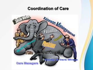 Coordination of Care
 
