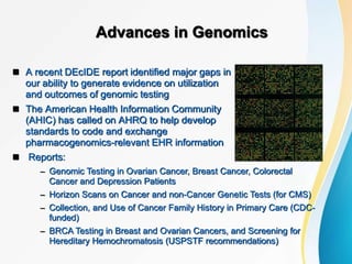 Advances in Genomics
 A recent DEcIDE report identified major gaps in
our ability to generate evidence on utilization
and outcomes of genomic testing
 The American Health Information Community
(AHIC) has called on AHRQ to help develop
standards to code and exchange
pharmacogenomics-relevant EHR information
 Reports:
– Genomic Testing in Ovarian Cancer, Breast Cancer, Colorectal
Cancer and Depression Patients
– Horizon Scans on Cancer and non-Cancer Genetic Tests (for CMS)
– Collection, and Use of Cancer Family History in Primary Care (CDC-
funded)
– BRCA Testing in Breast and Ovarian Cancers, and Screening for
Hereditary Hemochromatosis (USPSTF recommendations)
 