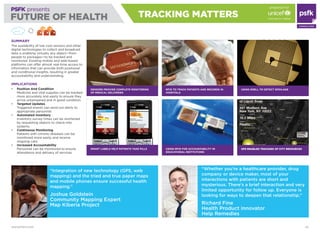 prepared for
PSFK presents
FUTURE OF HEALTH                                                                 TRACKiNG mATTE...
