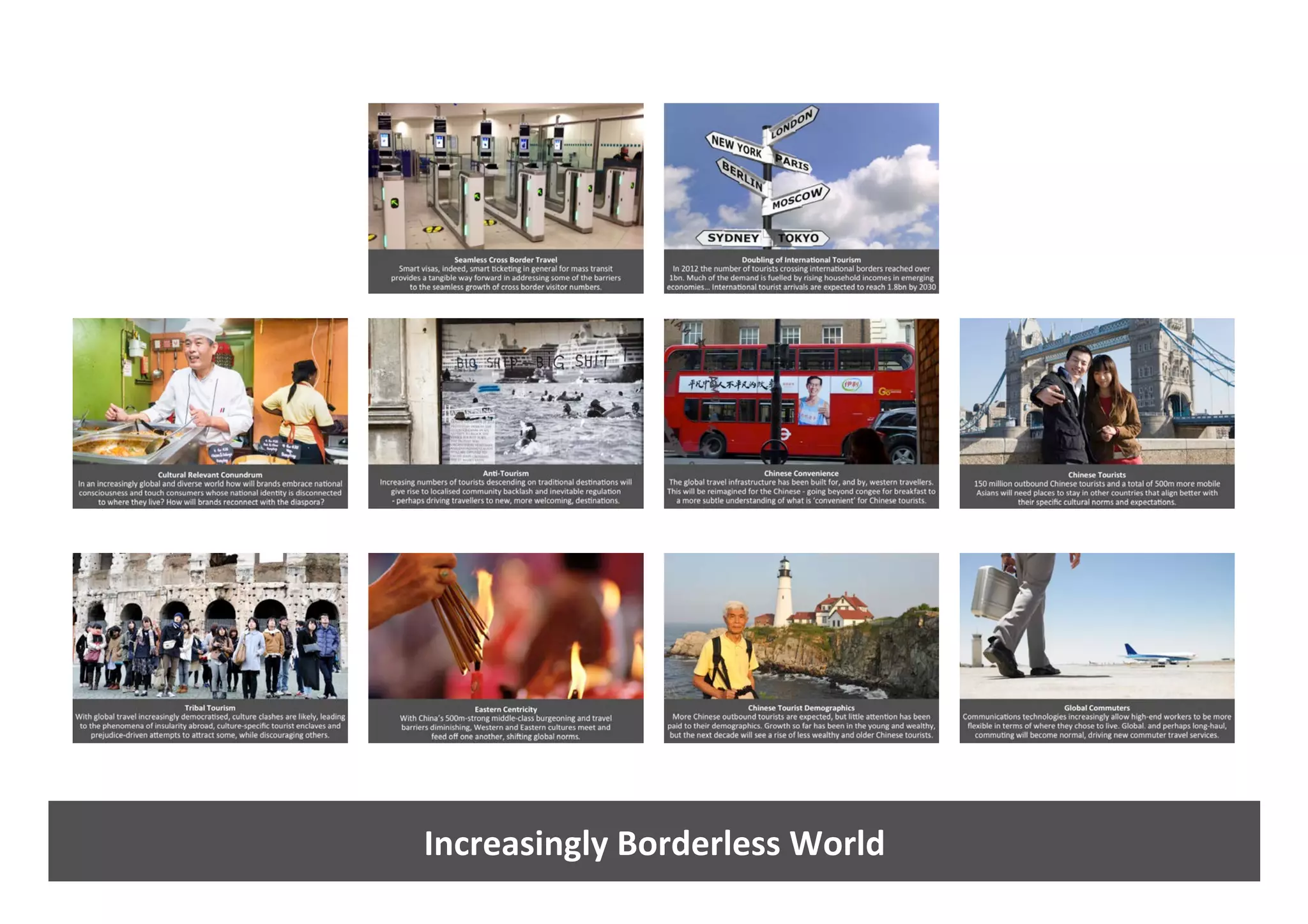 Increasingly	Borderless	World	
 