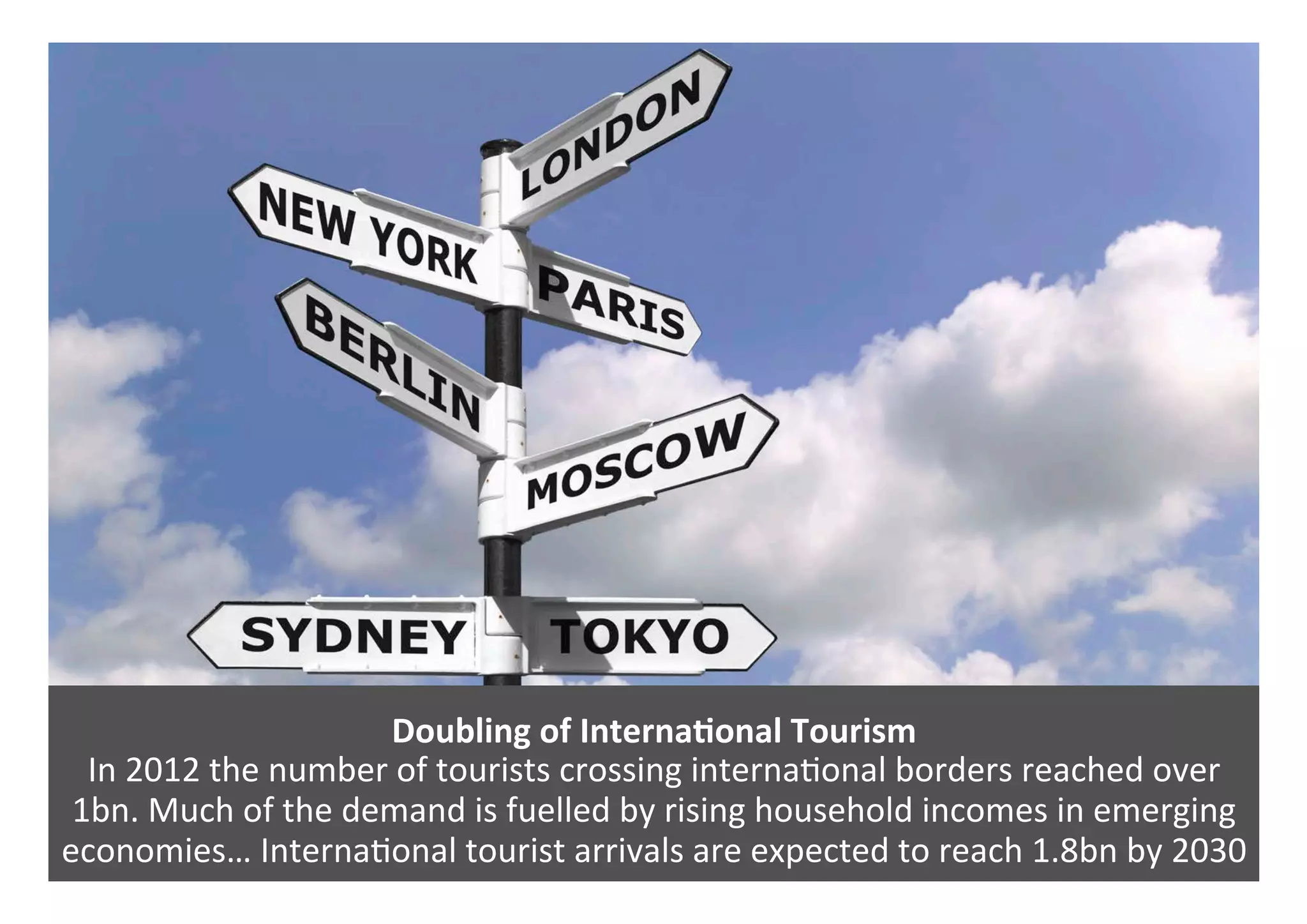 Doubling	of	InternaQonal	Tourism		
In	2012	the	number	of	tourists	crossing	interna0onal	borders	reached	over	
1bn.	Much	of	the	demand	is	fuelled	by	rising	household	incomes	in	emerging	
economies…	Interna0onal	tourist	arrivals	are	expected	to	reach	1.8bn	by	2030	
 