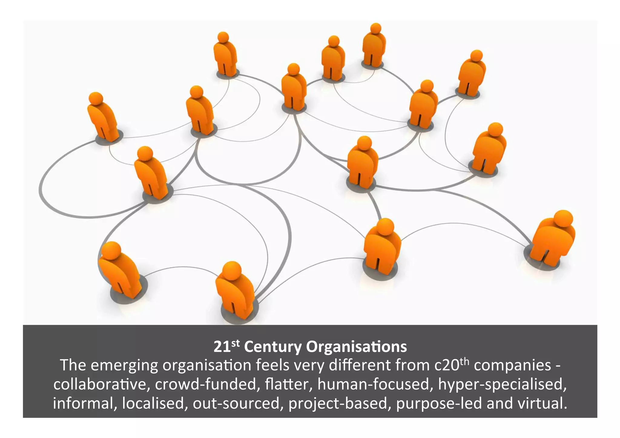 21st	Century	OrganisaQons	
The	emerging	organisa0on	feels	very	diﬀerent	from	c20th	companies	-	
collabora0ve,	crowd-funded,	ﬂaPer,	human-focused,	hyper-specialised,	
informal,	localised,	out-sourced,	project-based,	purpose-led	and	virtual.		
 