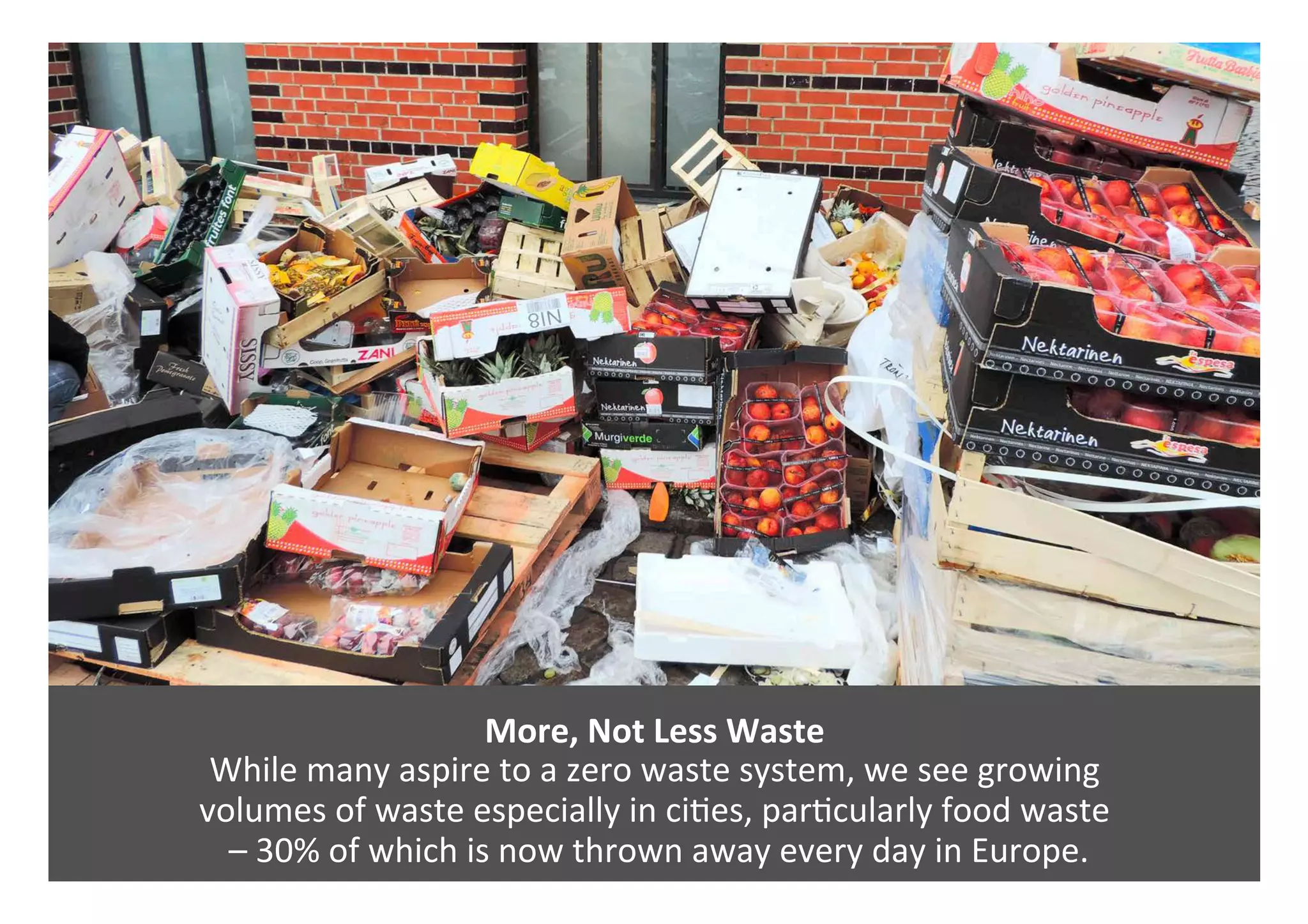More,	Not	Less	Waste	
While	many	aspire	to	a	zero	waste	system,	we	see	growing		
volumes	of	waste	especially	in	ci0es,	par0cularly	food	waste	
	–	30%	of	which	is	now	thrown	away	every	day	in	Europe.		
 