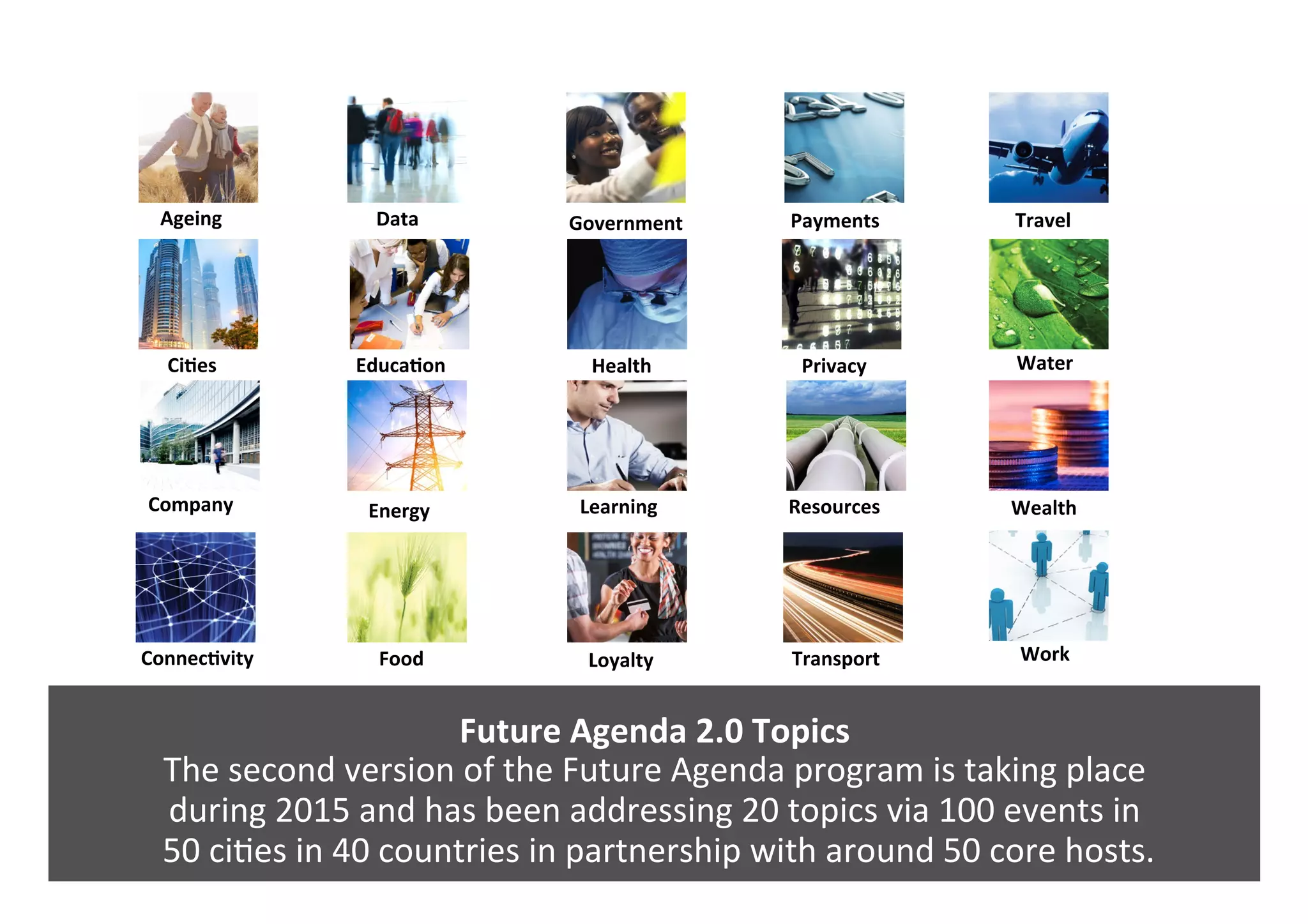 Future	Agenda	2.0	Topics	
The	second	version	of	the	Future	Agenda	program	is	taking	place		
during	2015	and	has	been	addressing	20	topics	via	100	events	in	
	50	ci0es	in	40	countries	in	partnership	with	around	50	core	hosts.	
Ageing	
CiQes	
Company	
ConnecQvity	
Data	
EducaQon	
Energy	
Food	
Government	
Health	
Learning	
Loyalty	
Payments	
Privacy	
Resources	
Transport	
Travel	
Water	
Wealth	
Work	
 