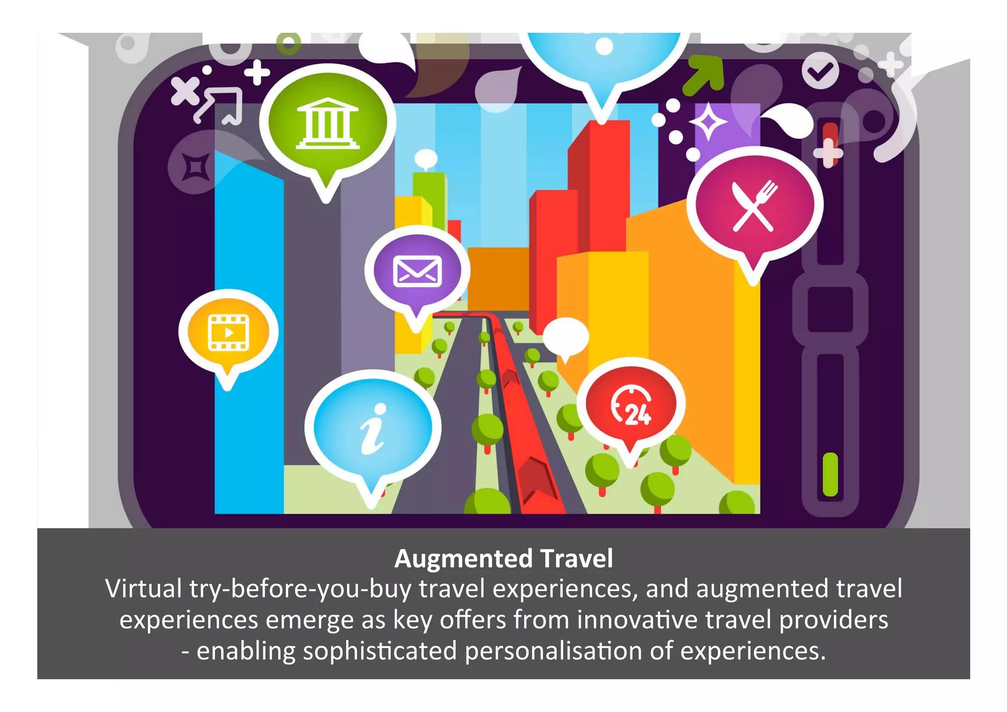 Augmented	Travel	
Virtual	try-before-you-buy	travel	experiences,	and	augmented	travel	
experiences	emerge	as	key	oﬀers	from	innova0ve	travel	providers		
-	enabling	sophis0cated	personalisa0on	of	experiences.	
 