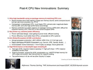 Reference: Thomas Sterling, “HPC Achievement and Impact2018”, ISC2018 Keynote session
 