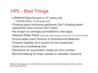 Reference: Jack Dongarra, Current High-Performance Computing Trends and Challenges for the Future, ASC16
Computing insight, 2016.
 