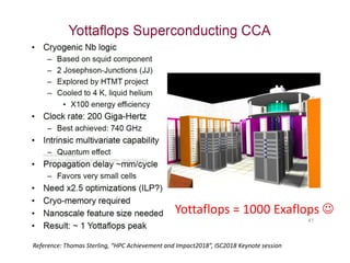 Yottaflops = 1000 Exaflops ☺
Reference: Thomas Sterling, “HPC Achievement and Impact2018”, ISC2018 Keynote session
 