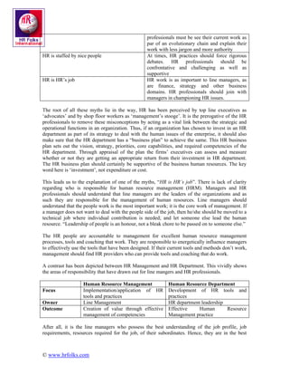 professionals must be see their current work as
                                                   par of an evolutionary chain and explain their
                                                   work with less jargon and more authority
HR is staffed by nice people                       At times, HR practices should force rigorous
                                                   debates. HR professionals should be
                                                   confrontative and challenging as well as
                                                   supportive
HR is HR’s job                                     HR work is as important to line managers, as
                                                   are finance, strategy and other business
                                                   domains. HR professionals should join with
                                                   managers in championing HR issues.

The root of all these myths lie in the way, HR has been perceived by top line executives as
‘advocates’ and by shop floor workers as ‘management’s stooge’. It is the prerogative of the HR
professionals to remove these misconceptions by acting as a vital link between the strategic and
operational functions in an organization. Thus, if an organization has chosen to invest in an HR
department as part of its strategy to deal with the human issues of the enterprise, it should also
make sure that the HR department has a “business plan” to achieve the same. This HR business
plan sets out the vision, strategy, priorities, core capabilities, and required competencies of the
HR department. Through appraisal of the plan the firms’ executives can assess and measure
whether or not they are getting an appropriate return from their investment in HR department.
The HR business plan should certainly be supportive of the business human resources. The key
word here is ‘investment’, not expenditure or cost.

This leads us to the explanation of one of the myths, “HR is HR’s job”. There is lack of clarity
regarding who is responsible for human resource management (HRM). Managers and HR
professionals should understand that line managers are the leaders of the organizations and as
such they are responsible for the management of human resources. Line managers should
understand that the people work is the most important work; it is the core work of management. If
a manager does not want to deal with the people side of the job, then he/she should be moved to a
technical job where individual contribution is needed; and let someone else lead the human
resource. “Leadership of people is an honour, not a bleak chore to be passed on to someone else.”

The HR people are accountable to management for excellent human resource management
processes, tools and coaching that work. They are responsible to energetically influence managers
to effectively use the tools that have been designed. If their current tools and methods don’t work,
management should find HR providers who can provide tools and coaching that do work.

A contrast has been depicted between HR Management and HR Department. This vividly shows
the areas of responsibility that have drawn out for line mangers and HR professionals.

                   Human Resource Management                 Human Resource Department
Focus              Implementation/application of HR          Development of HR tools and
                   tools and practices                       practices
Owner              Line Management                           HR department leadership
Outcome            Creation of value through effective       Effective    Human       Resource
                   management of competencies                Management practice

After all, it is the line managers who possess the best understanding of the job profile, job
requirements, resources required for the job, of their subordinates. Hence, they are in the best



© www.hrfolks.com
 