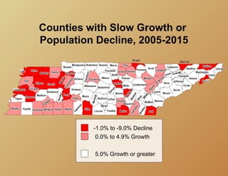 Counties with Slow Growth or
Population Decline, 2005-2015




          -1.0% to -9.0% Decline
           0.0% to 4.9% Growth


          5.0% Growth or greater
 