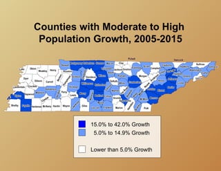 Counties with Moderate to High
 Population Growth, 2005-2015




           15.0% to 42.0% Growth
            5.0% to 14.9% Growth


           Lower than 5.0% Growth
 