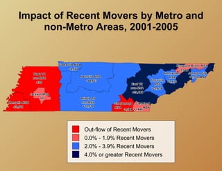 Impact of Recent Movers by Metro and
    non-Metro Areas, 2001-2005




            Out-flow of Recent Movers
            0.0% - 1.9% Recent Movers
            2.0% - 3.9% Recent Movers
            4.0% or greater Recent Movers
 