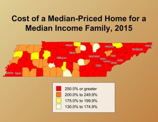 Cost of a Median-Priced Home for a
   Median Income Family, 2015




             250.0% or greater
             200.0% to 249.9%
             175.0% to 199.9%
             130.0% to 174.9%
 