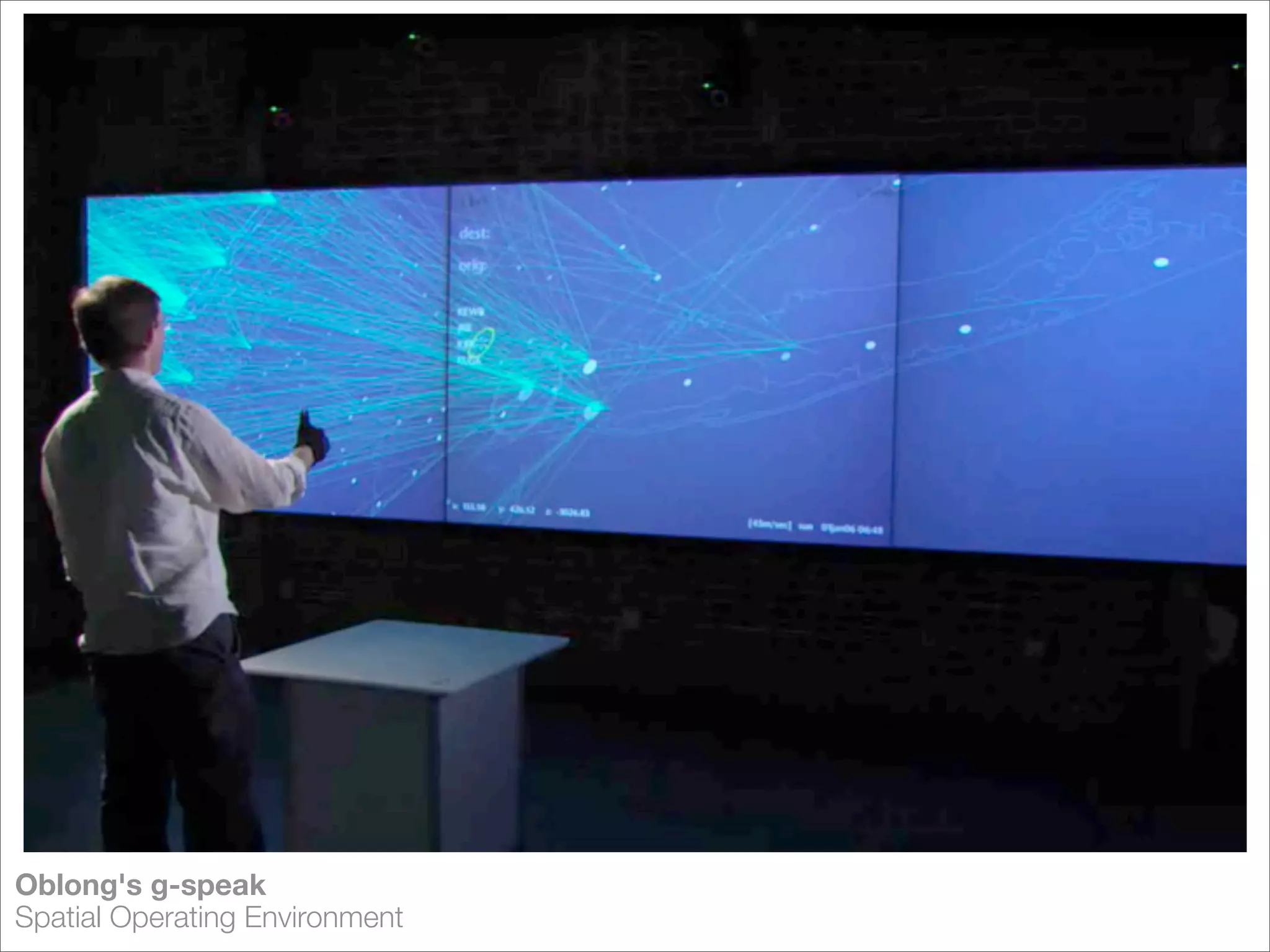 Oblong's g-speak
Spatial Operating Environment
 