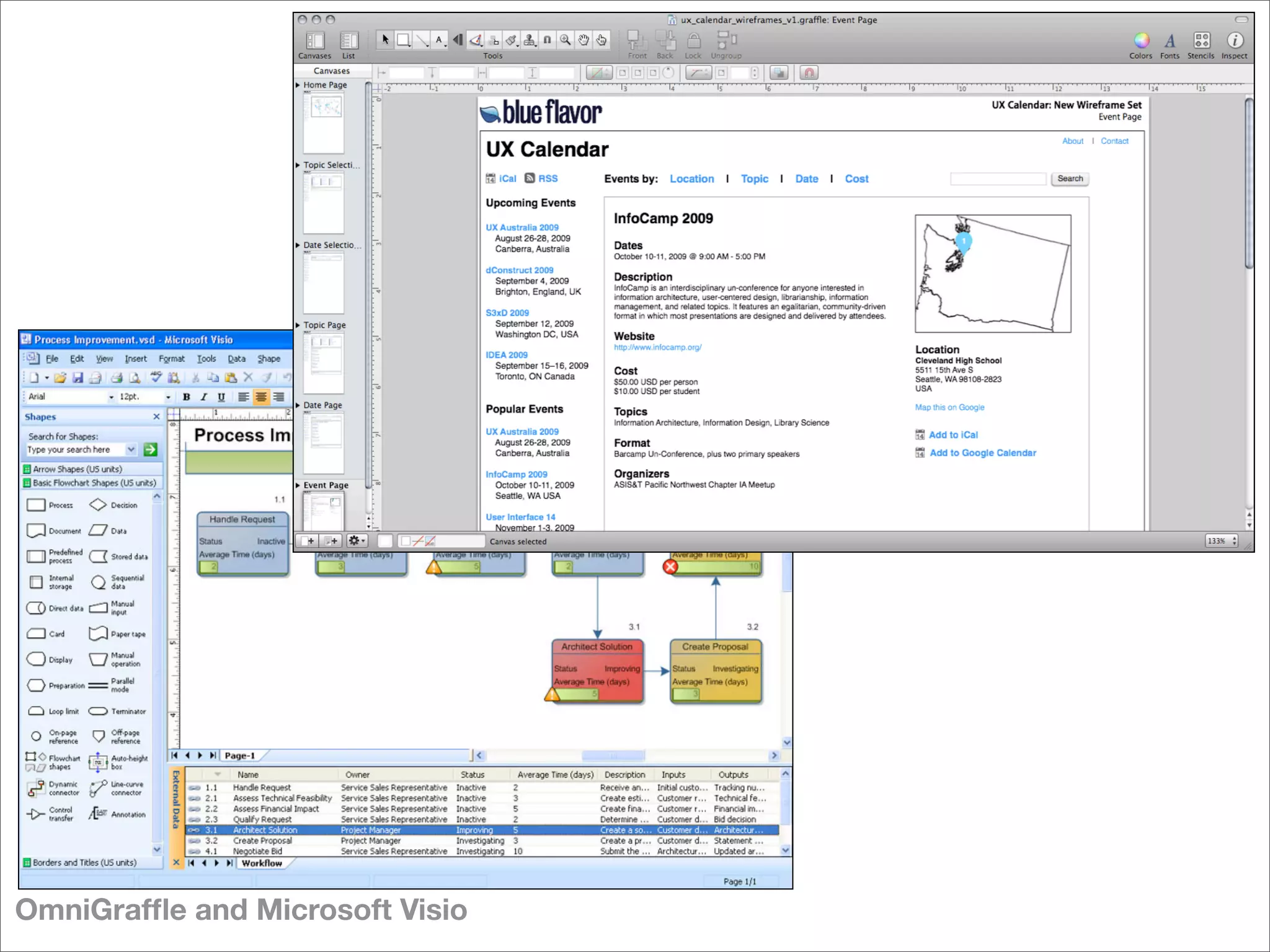 OmniGraffle and Microsoft Visio
 