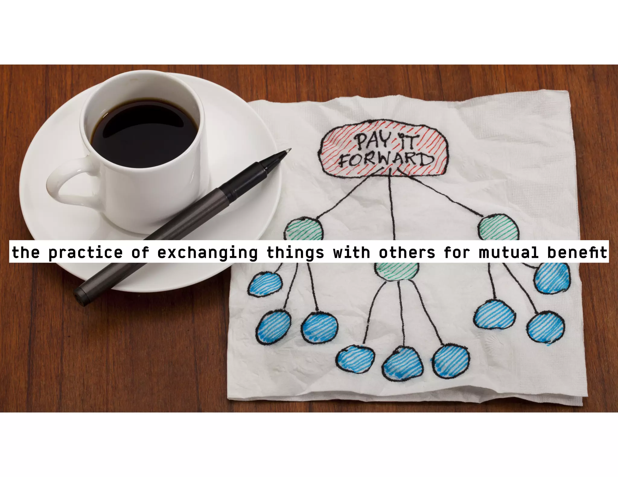 the practice of exchanging things with others for mutual beneﬁt
 