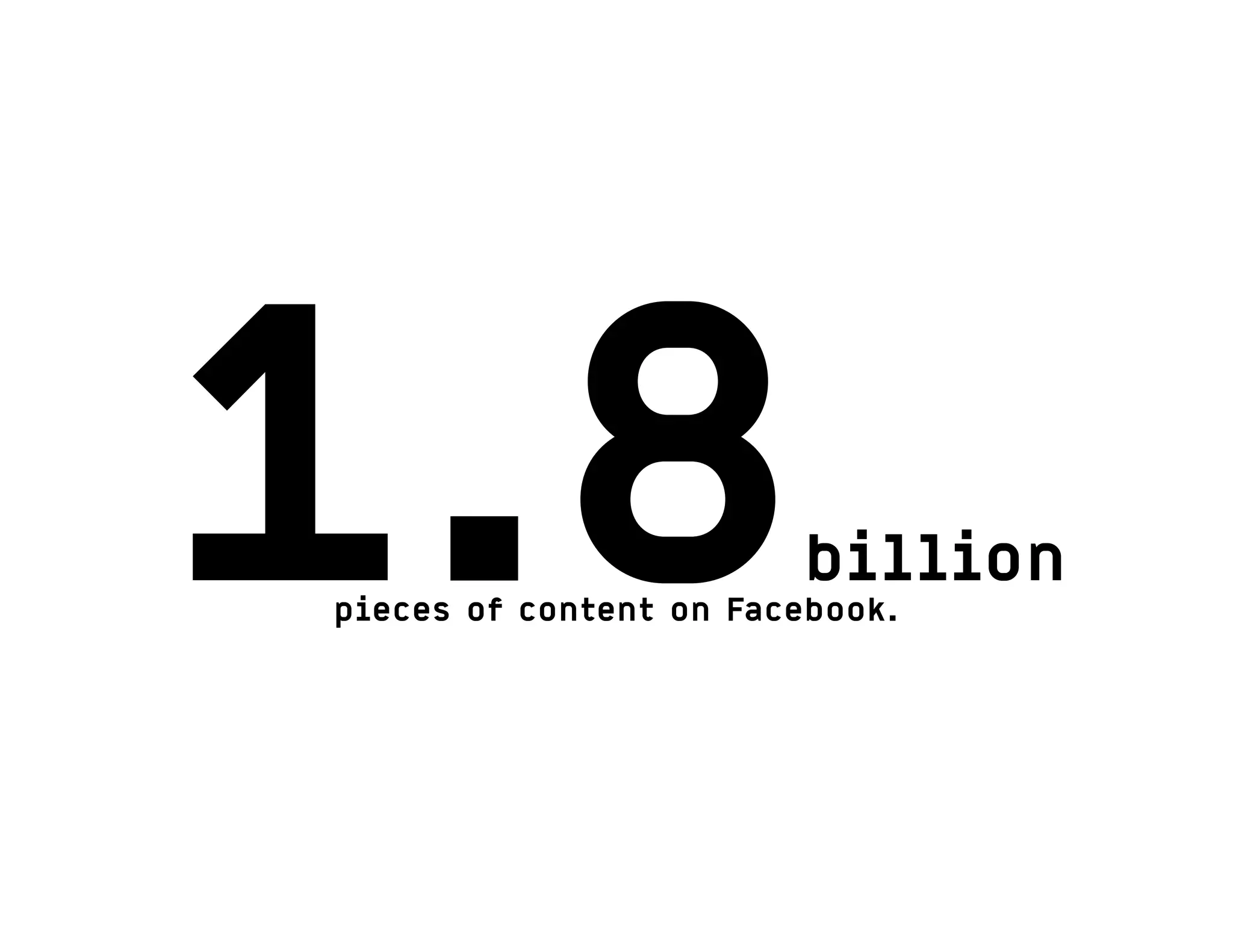 1.8billion
pieces of content on Facebook.
 