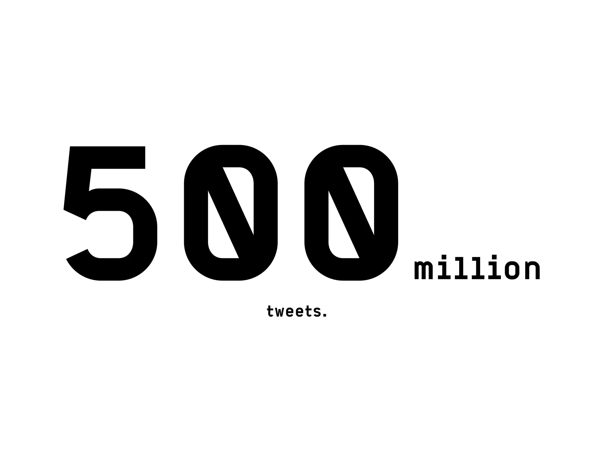 500million
tweets.
 