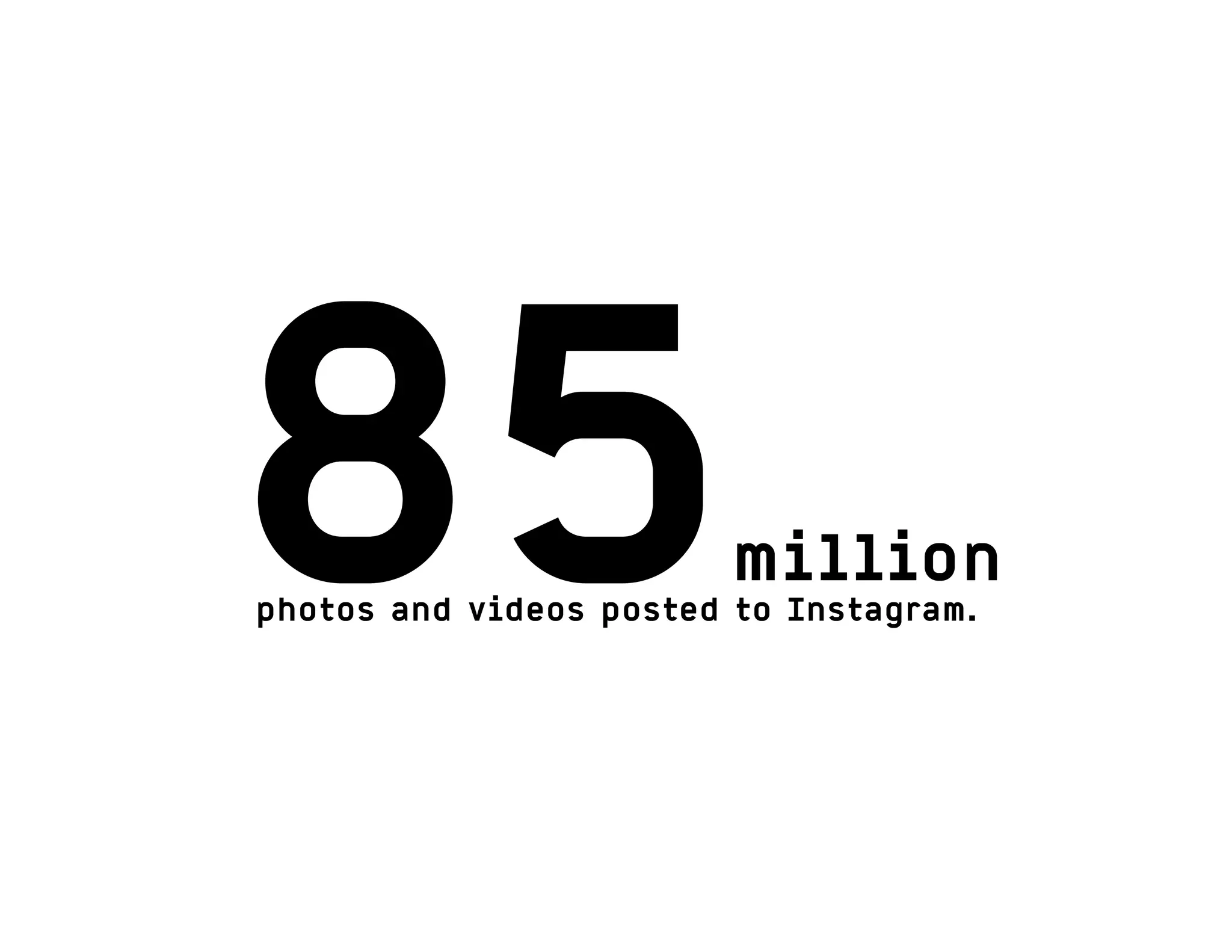 85million
photos and videos posted to Instagram.
 