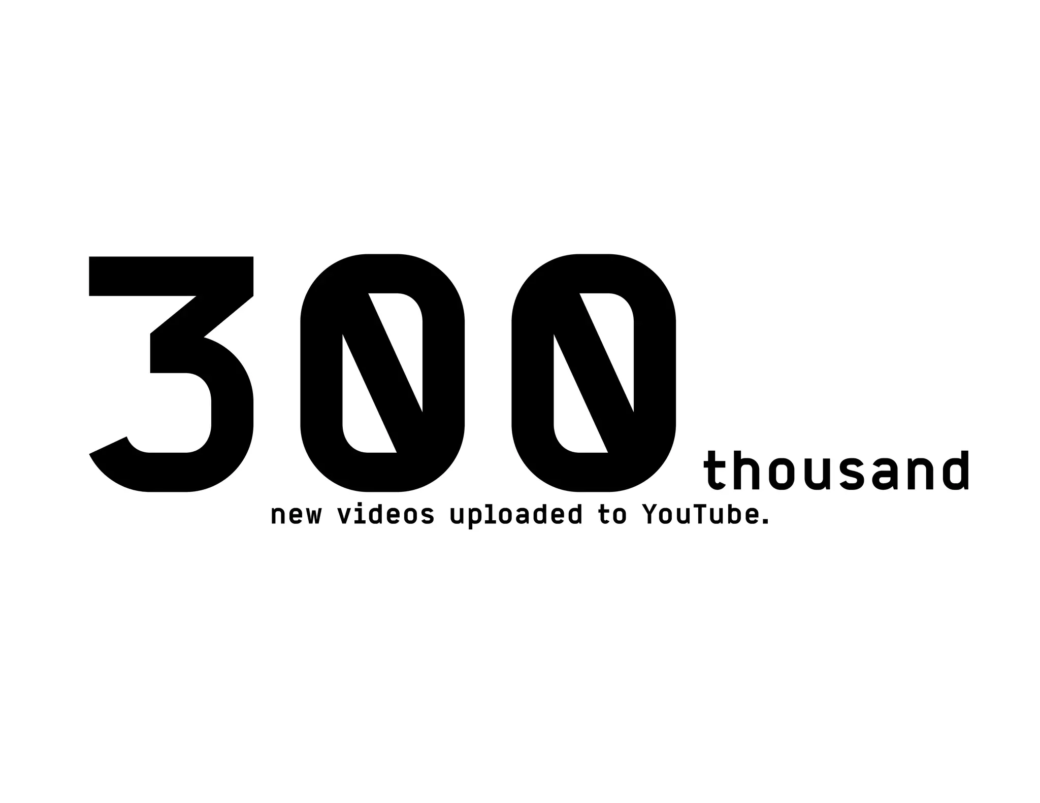 300thousand
new videos uploaded to YouTube.
 