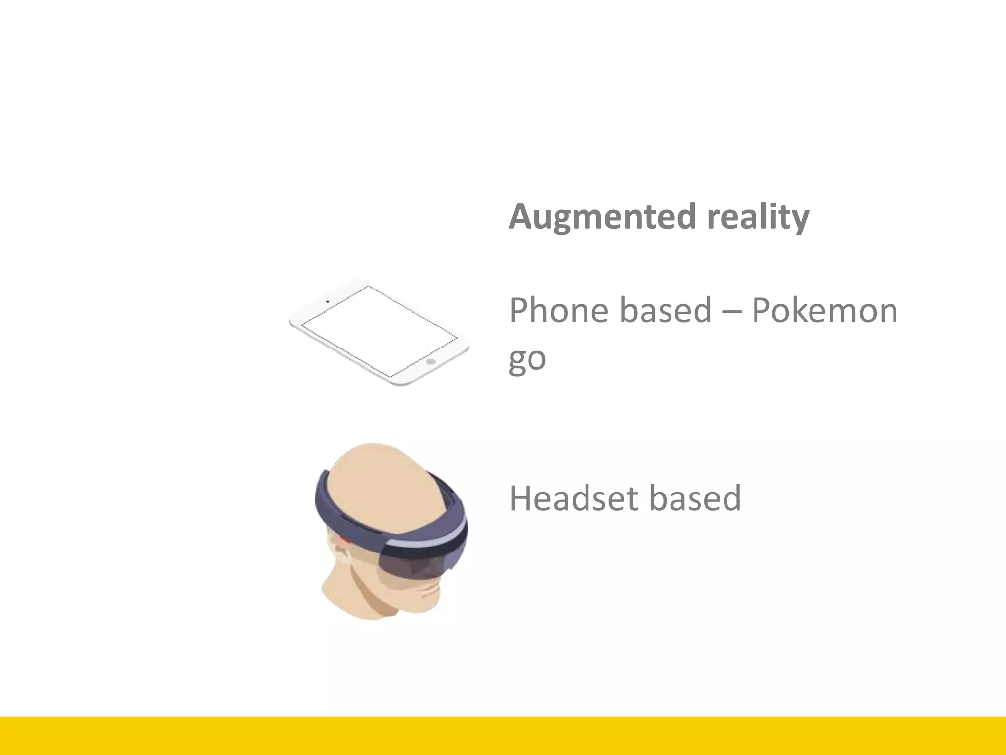 Augmented reality
Phone based – Pokemon
go
Headset based
 