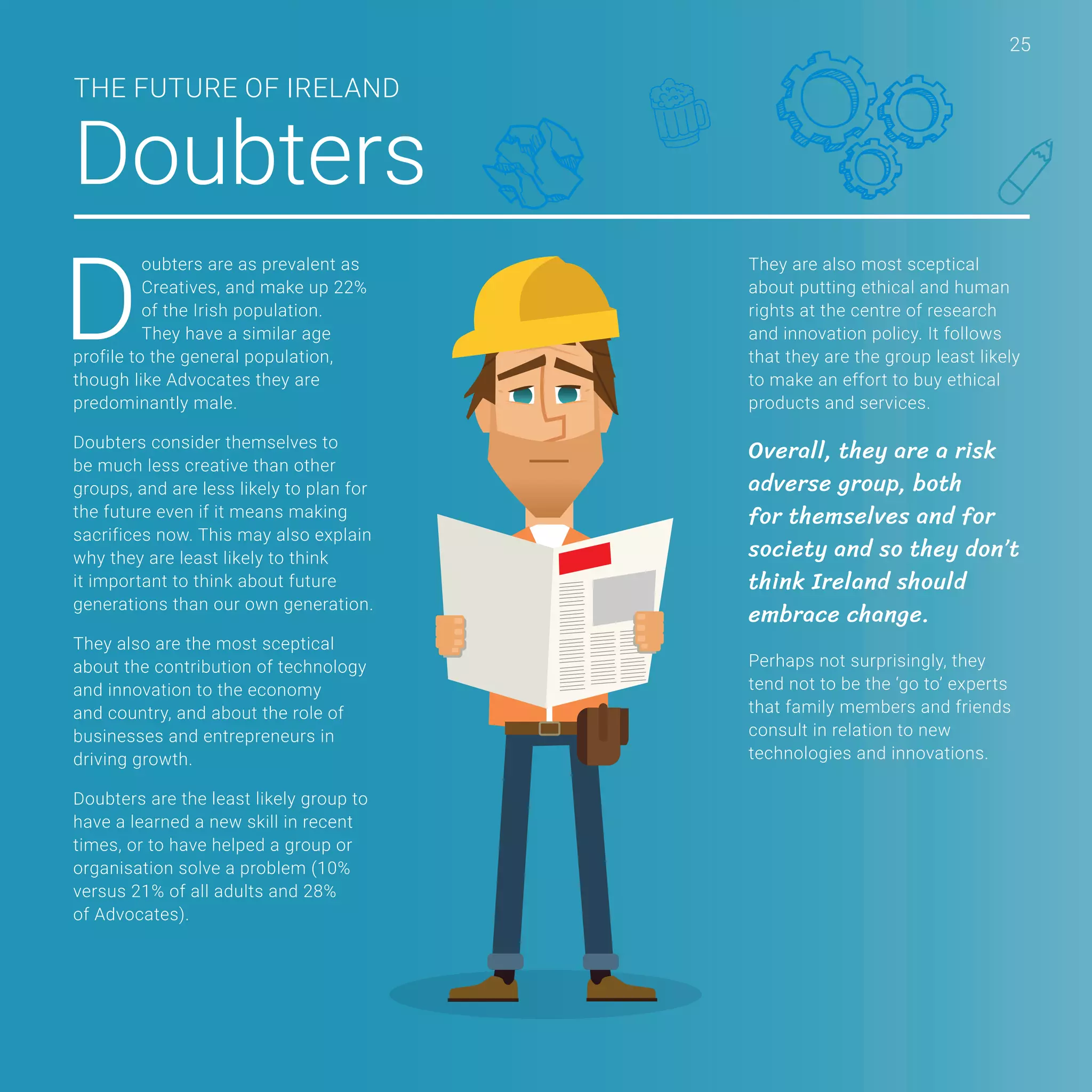 25
Doubters
THE FUTURE OF IRELAND
D
oubters are as prevalent as
Creatives, and make up 22%
of the Irish population.
They have a similar age
profile to the general population,
though like Advocates they are
predominantly male.
Doubters consider themselves to
be much less creative than other
groups, and are less likely to plan for
the future even if it means making
sacrifices now. This may also explain
why they are least likely to think
it important to think about future
generations than our own generation.
They also are the most sceptical
about the contribution of technology
and innovation to the economy
and country, and about the role of
businesses and entrepreneurs in
driving growth.
Doubters are the least likely group to
have a learned a new skill in recent
times, or to have helped a group or
organisation solve a problem (10%
versus 21% of all adults and 28%
of Advocates).
They are also most sceptical
about putting ethical and human
rights at the centre of research
and innovation policy. It follows
that they are the group least likely
to make an effort to buy ethical
products and services.
Overall, they are a risk
adverse group, both
for themselves and for
society and so they don’t
think Ireland should
embrace change.
Perhaps not surprisingly, they
tend not to be the ‘go to’ experts
that family members and friends
consult in relation to new
technologies and innovations.
25
 