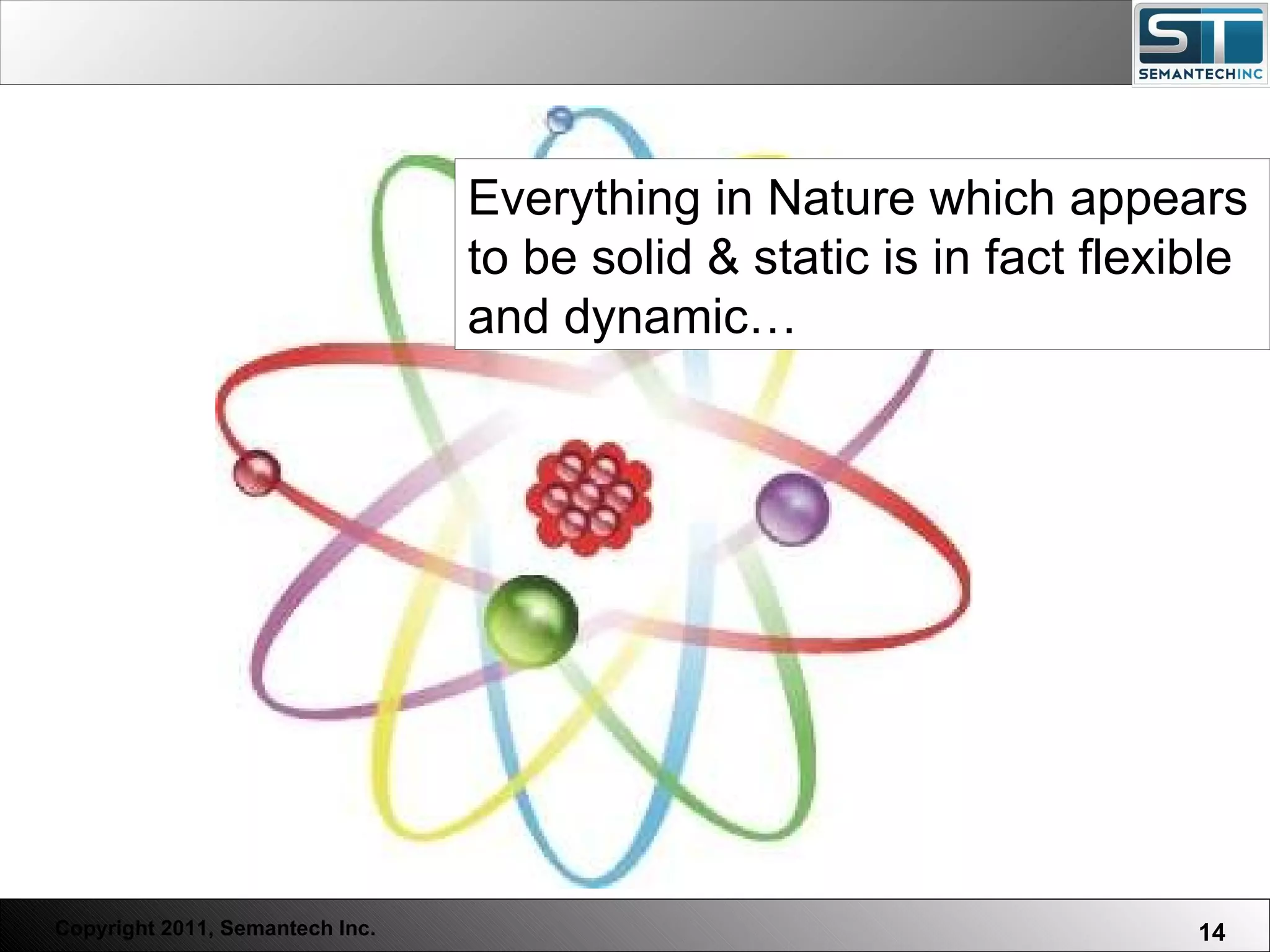 Web Servers are one thing, Nuclear Reactors are a bit more dangerous – there are systems which absolutely  must not  FAIL. Everything in Nature which appears to be solid & static is in fact flexible and dynamic… 