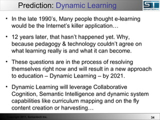 Prediction:  Dynamic Learning <ul><li>In the late 1990’s, Many people thought e-learning would be the Internet’s killer ap...
