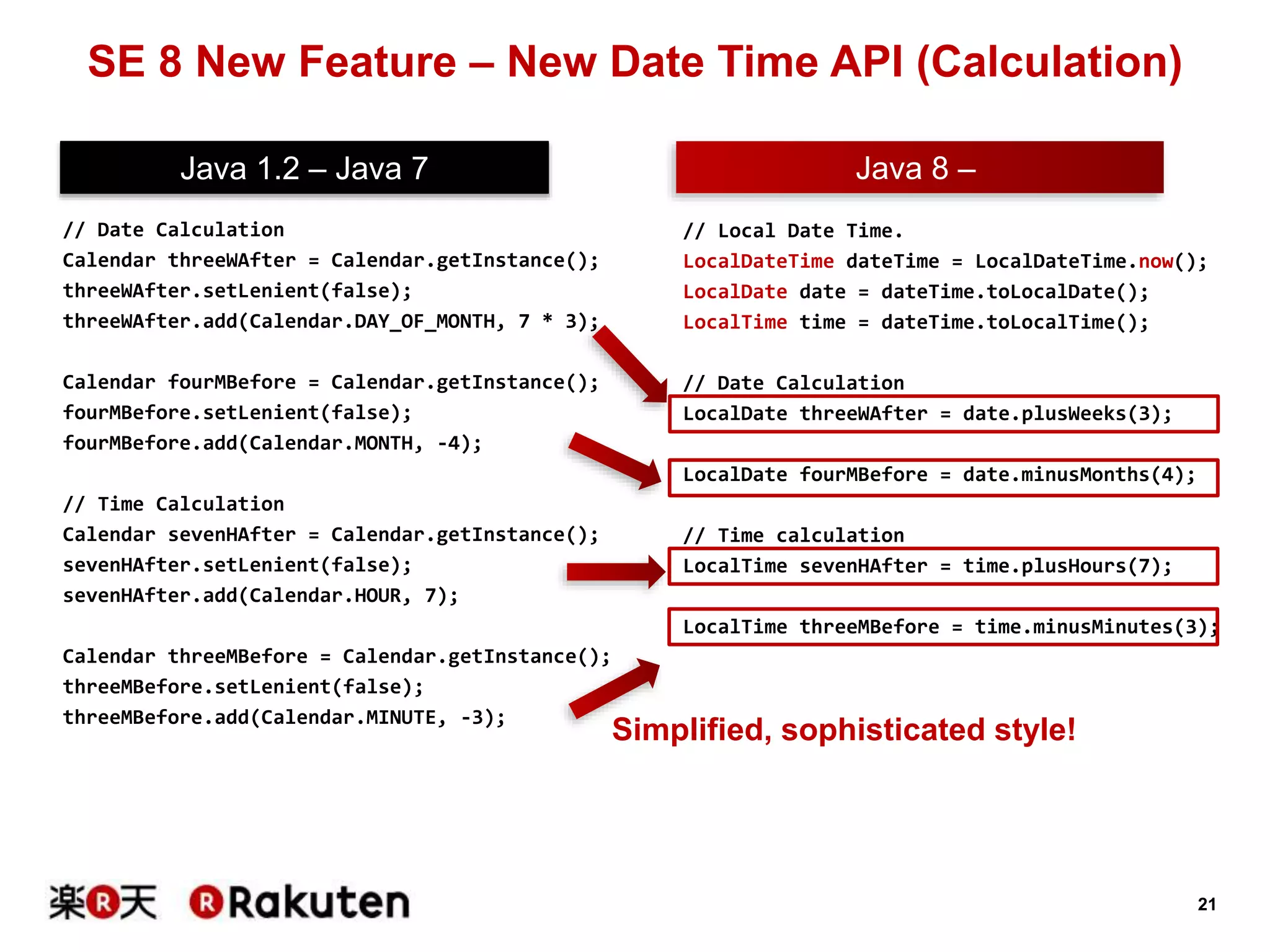 21
SE 8 New Feature – New Date Time API (Calculation)
// Date Calculation
Calendar threeWAfter = Calendar.getInstance();
threeWAfter.setLenient(false);
threeWAfter.add(Calendar.DAY_OF_MONTH, 7 * 3);
Calendar fourMBefore = Calendar.getInstance();
fourMBefore.setLenient(false);
fourMBefore.add(Calendar.MONTH, -4);
// Time Calculation
Calendar sevenHAfter = Calendar.getInstance();
sevenHAfter.setLenient(false);
sevenHAfter.add(Calendar.HOUR, 7);
Calendar threeMBefore = Calendar.getInstance();
threeMBefore.setLenient(false);
threeMBefore.add(Calendar.MINUTE, -3);
// Local Date Time.
LocalDateTime dateTime = LocalDateTime.now();
LocalDate date = dateTime.toLocalDate();
LocalTime time = dateTime.toLocalTime();
// Date Calculation
LocalDate threeWAfter = date.plusWeeks(3);
LocalDate fourMBefore = date.minusMonths(4);
// Time calculation
LocalTime sevenHAfter = time.plusHours(7);
LocalTime threeMBefore = time.minusMinutes(3);
Java 1.2 – Java 7 Java 8 –
Simplified, sophisticated style!
 