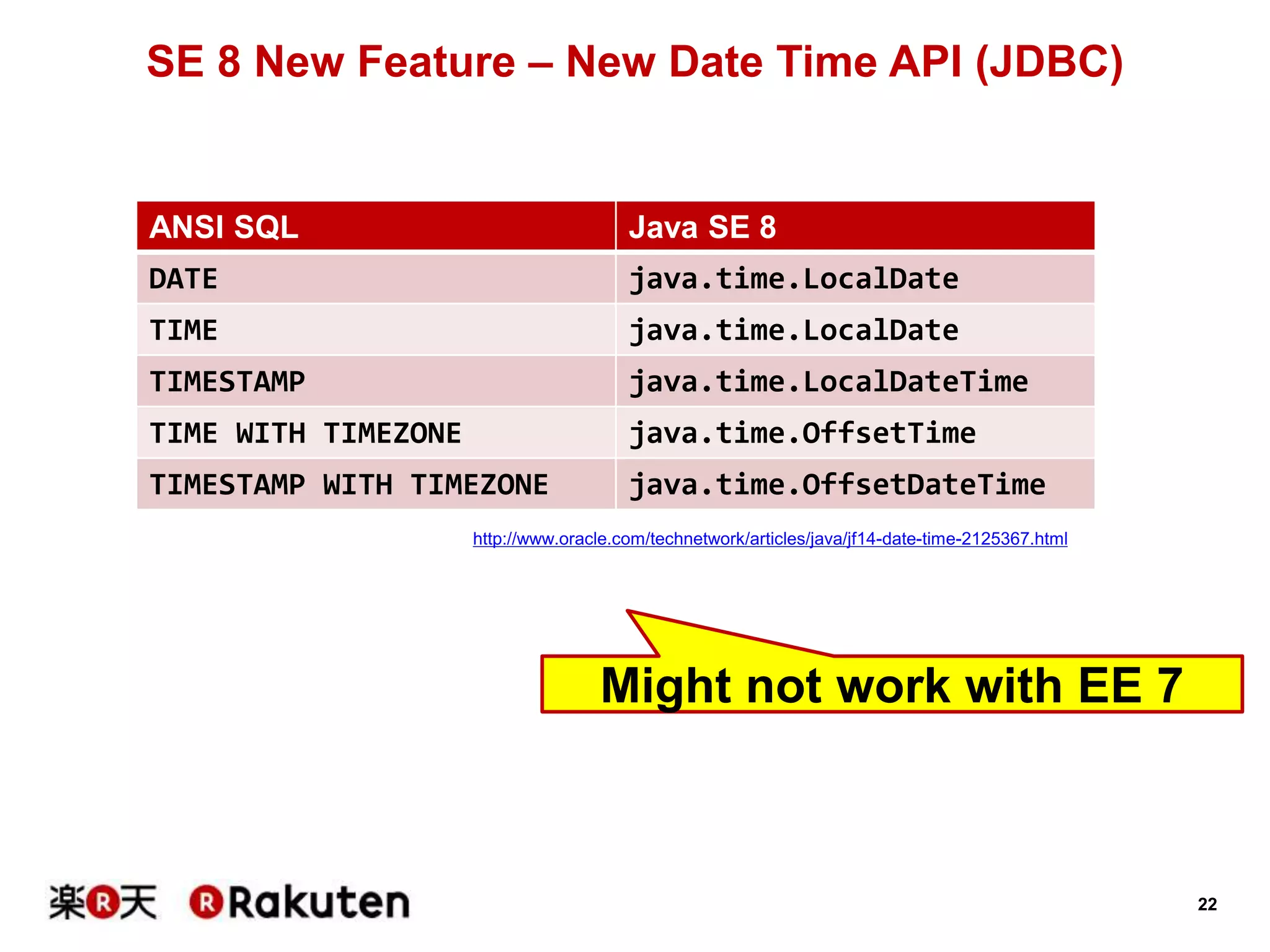 22
SE 8 New Feature – New Date Time API (JDBC)
ANSI SQL Java SE 8
DATE java.time.LocalDate
TIME java.time.LocalDate
TIMESTAMP java.time.LocalDateTime
TIME WITH TIMEZONE java.time.OffsetTime
TIMESTAMP WITH TIMEZONE java.time.OffsetDateTime
http://www.oracle.com/technetwork/articles/java/jf14-date-time-2125367.html
Might not work with EE 7
 
