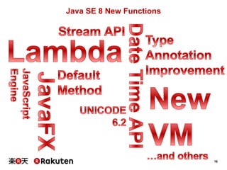 16
Java SE 8 New Functions
 