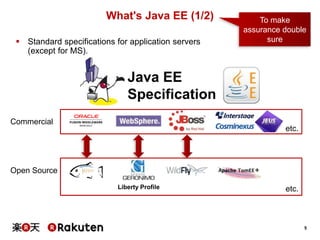 5
 Standard specifications for application servers
(except for MS).
What's Java EE (1/2)
Commercial
Open Source
etc.
Java EE
Specification
To make
assurance double
sure
Liberty Profile etc.
+
 