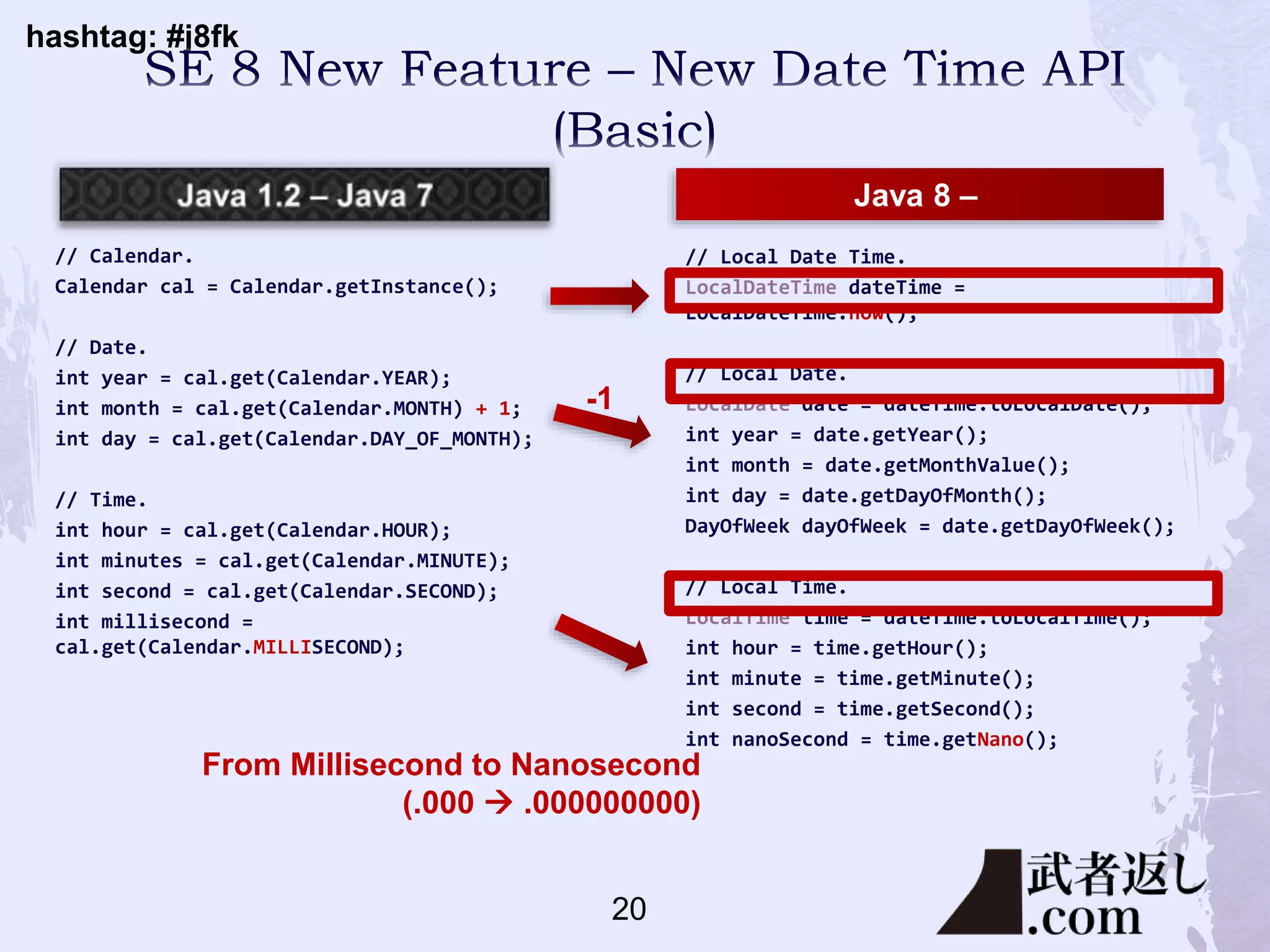 hashtag: #j8fk
// Calendar.
Calendar cal = Calendar.getInstance();
// Date.
int year = cal.get(Calendar.YEAR);
int month = cal.get(Calendar.MONTH) + 1;
int day = cal.get(Calendar.DAY_OF_MONTH);
// Time.
int hour = cal.get(Calendar.HOUR);
int minutes = cal.get(Calendar.MINUTE);
int second = cal.get(Calendar.SECOND);
int millisecond =
cal.get(Calendar.MILLISECOND);
// Local Date Time.
LocalDateTime dateTime =
LocalDateTime.now();
// Local Date.
LocalDate date = dateTime.toLocalDate();
int year = date.getYear();
int month = date.getMonthValue();
int day = date.getDayOfMonth();
DayOfWeek dayOfWeek = date.getDayOfWeek();
// Local Time.
LocalTime time = dateTime.toLocalTime();
int hour = time.getHour();
int minute = time.getMinute();
int second = time.getSecond();
int nanoSecond = time.getNano();
Java 8 –
-1
From Millisecond to Nanosecond
(.000  .000000000)
20
 
