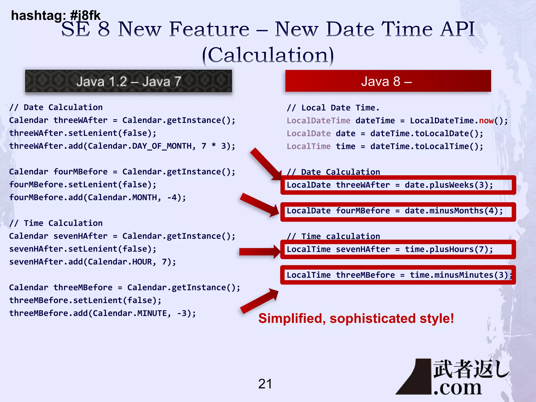hashtag: #j8fk
// Date Calculation
Calendar threeWAfter = Calendar.getInstance();
threeWAfter.setLenient(false);
threeWAfter.add(Calendar.DAY_OF_MONTH, 7 * 3);
Calendar fourMBefore = Calendar.getInstance();
fourMBefore.setLenient(false);
fourMBefore.add(Calendar.MONTH, -4);
// Time Calculation
Calendar sevenHAfter = Calendar.getInstance();
sevenHAfter.setLenient(false);
sevenHAfter.add(Calendar.HOUR, 7);
Calendar threeMBefore = Calendar.getInstance();
threeMBefore.setLenient(false);
threeMBefore.add(Calendar.MINUTE, -3);
// Local Date Time.
LocalDateTime dateTime = LocalDateTime.now();
LocalDate date = dateTime.toLocalDate();
LocalTime time = dateTime.toLocalTime();
// Date Calculation
LocalDate threeWAfter = date.plusWeeks(3);
LocalDate fourMBefore = date.minusMonths(4);
// Time calculation
LocalTime sevenHAfter = time.plusHours(7);
LocalTime threeMBefore = time.minusMinutes(3);
Java 8 –
Simplified, sophisticated style!
21
 