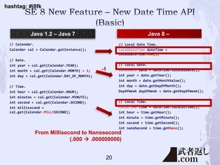 hashtag: #j8fk
// Calendar.
Calendar cal = Calendar.getInstance();
// Date.
int year = cal.get(Calendar.YEAR);
int month = cal.get(Calendar.MONTH) + 1;
int day = cal.get(Calendar.DAY_OF_MONTH);
// Time.
int hour = cal.get(Calendar.HOUR);
int minutes = cal.get(Calendar.MINUTE);
int second = cal.get(Calendar.SECOND);
int millisecond =
cal.get(Calendar.MILLISECOND);
// Local Date Time.
LocalDateTime dateTime =
LocalDateTime.now();
// Local Date.
LocalDate date = dateTime.toLocalDate();
int year = date.getYear();
int month = date.getMonthValue();
int day = date.getDayOfMonth();
DayOfWeek dayOfWeek = date.getDayOfWeek();
// Local Time.
LocalTime time = dateTime.toLocalTime();
int hour = time.getHour();
int minute = time.getMinute();
int second = time.getSecond();
int nanoSecond = time.getNano();
Java 8 –
-1
From Millisecond to Nanosecond
(.000  .000000000)
20
 