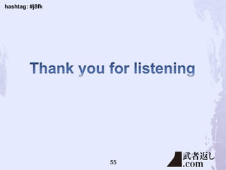 hashtag: #j8fk
55
 